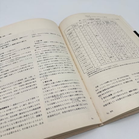 【J1_217】工芸染色ノート 繊維と染色・糸、布染めの基礎（新技法シリーズ18） /柳悦孝 假屋安吉 /美術出版社
