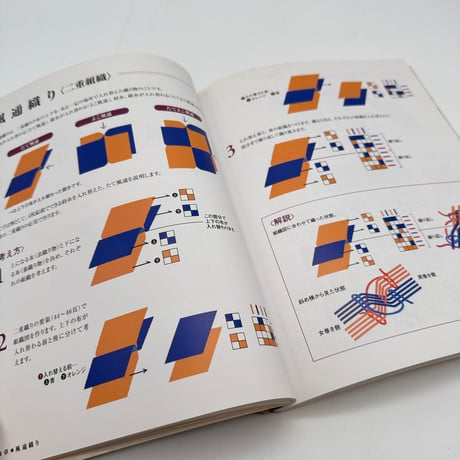 【J1_040】手織り工房（ハンドクラフトシリーズ146）/彦根愛/グラフ社