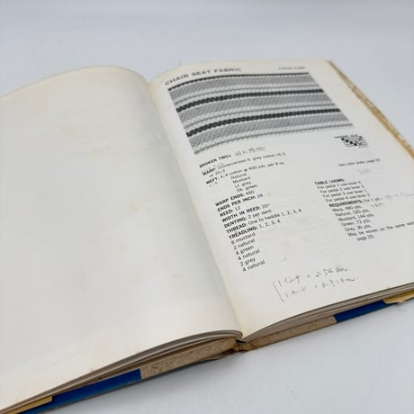 【F1_028】Hand weaving /Iona Plath
