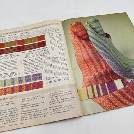 【F1_249】Handwoven March/April 2008  /INTERWEAVE PRESS
