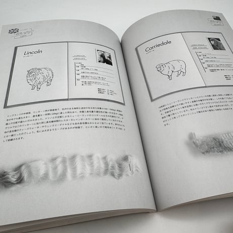 【J1_120】羊たちからの贈り物 手織りの布がある暮らし2 （創作市場増刊18）/福井雅己/マリア書房