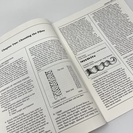 【B6_099】Fundamentals of Feltmaking /Patricia Spark