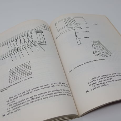 【古本】B3_078　Weaving, Spinning, and Dyeing /  Virginia G. Hower