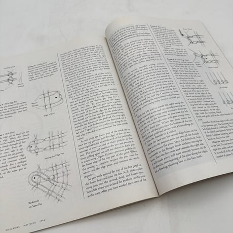 【F1_137】PIECEWORK May/June 1994  /INTERWEAVE PRESS