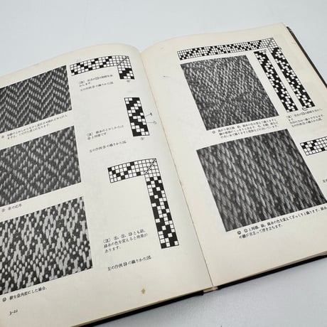 【J1_227】手織の技法 /居宿昌義 田中佳子 /理工学社