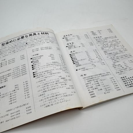 【J1_158】趣味のぎゃらりい 型染 新装版/マコー社
