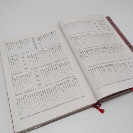 【B7_176】 文様の手帖 図版と文献例とでつづる日本の文様 /尚学図書・言語研究所