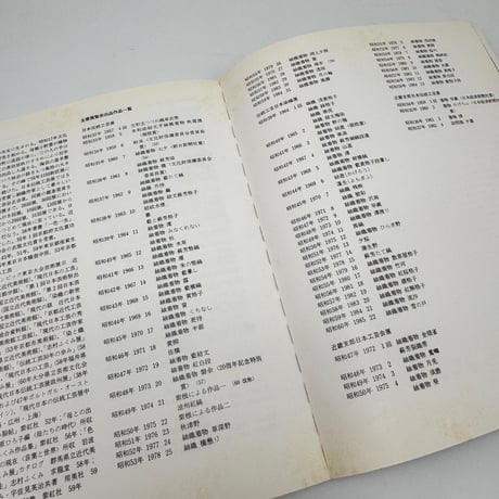 【J1_300】現代染織の美ー森口華弘・宗廣力三・志村ふくみ /東京国立近代美術館