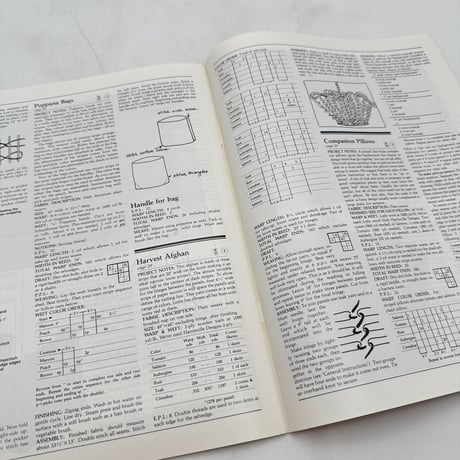 【F1_124】Handwoven's Design collection 6 From Interweave Press  /INTERWEAVE PRESS
