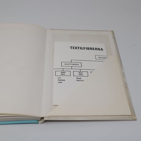 【古本】B5_003　Textilfibrer, egenskaper och användning   繊維の特性と用途