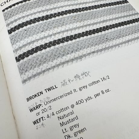 【F1_028】Hand weaving /Iona Plath