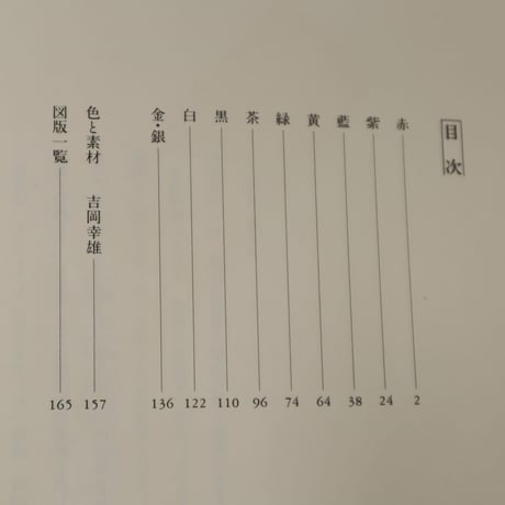 【B5_015】日本の伝統美術にみる　展覧会「日本の色」　赤・紫・藍・黄・緑・茶・黒・白・金・銀の世界