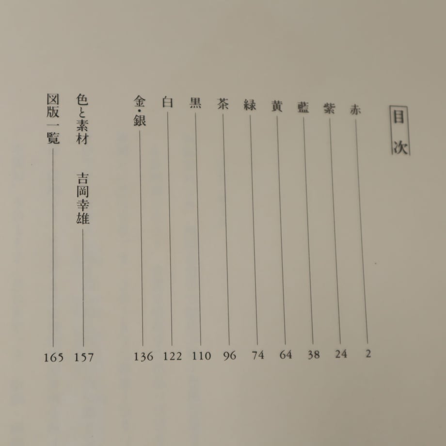 62dde0f340ebf067f0acb315