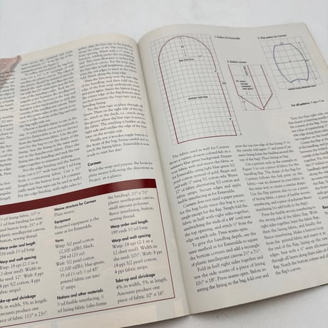 【F1_182】Handwoven November/Dicember 2002  /INTERWEAVE PRESS