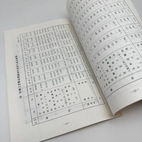 【J1_309】久米島紬の歴史と技法 /久米島紬事業共同組合