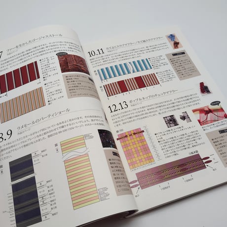 【B7_154】手織りを楽しむまきものデザイン150 /箕輪直子