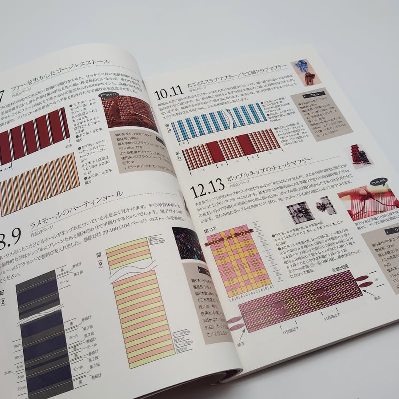 B7_154】手織りを楽しむまきものデザイン150 /箕輪直子 | 染め・織り