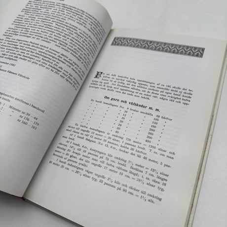 【F1_272】Praktisk Vävbok /Nina von Engeström /Bokförlaget REDIVIVA﻿