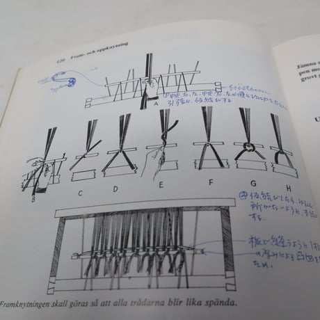 【古本】B3_021　希少 Vävning /Märta Brodén, Signild Wiklund