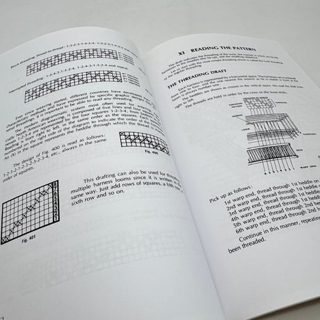 【F1_039】Warp and Weave /ROBERT LECLERC