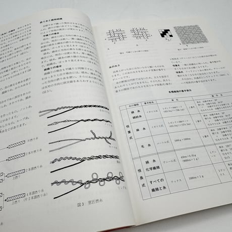 【J1_164】ハンドウィービング 手織りの実習/浜野義子 他/文化出版局