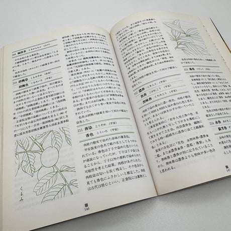 【J1_231】草木染 日本色名事典 /山崎 青樹 /美術出版社