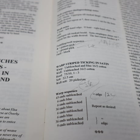 【古本】B2_259　Vav Magasinet　VÄVMAGASINET NR1 1998 英訳小冊子付