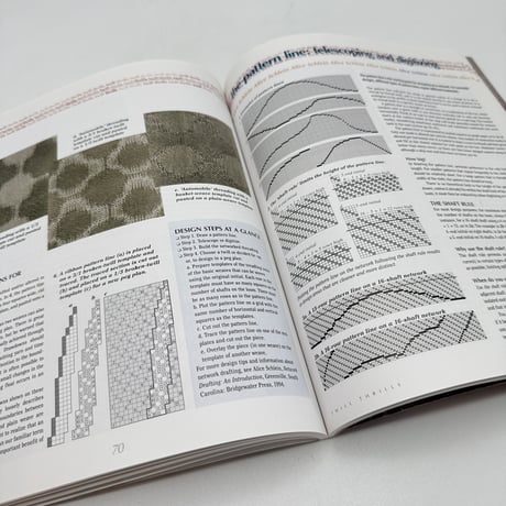 【F1_057】The Best of Weaver's TWILL THRILLS Twill Thrills /Madelyn Van Der Hoogt
