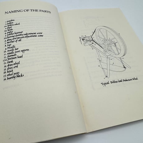 【B7_358】SPINNING WHEEL PRIMER /Alden Amos