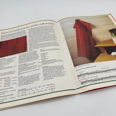 【F1_018】VAV MAGASINET Nr3 1983 /Scandinavian Weaving Magazine