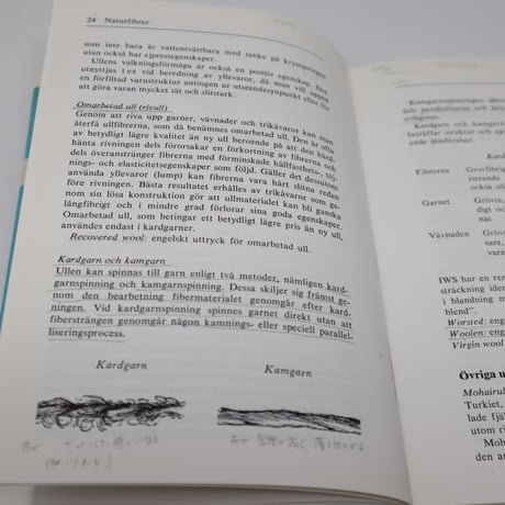 【古本】B5_003　Textilfibrer, egenskaper och användning   繊維の特性と用途