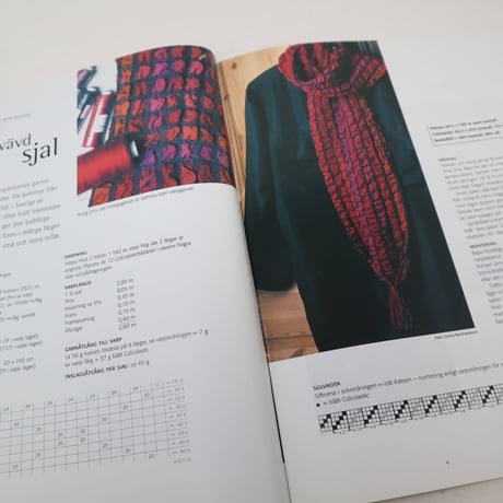 【古本】B2_269　Vav Magasinet　VÄVMAGASINET NR3 2000  英訳小冊子付