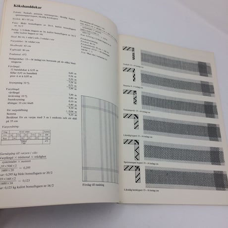 【古本】B048　Vävmönster För Hem Och Undervisning