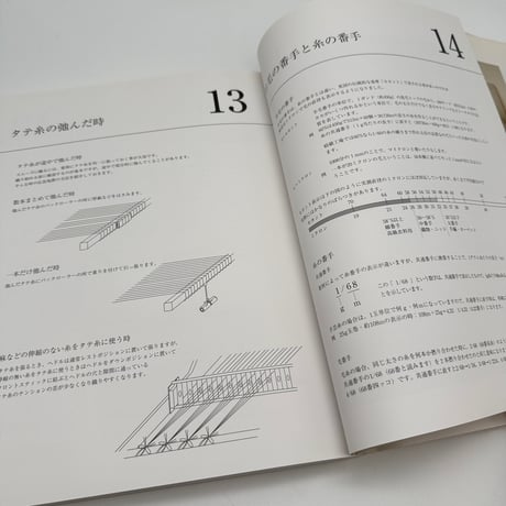 【J1_120】羊たちからの贈り物 手織りの布がある暮らし2 （創作市場増刊18）/福井雅己/マリア書房