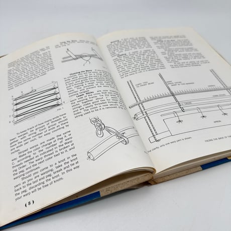【F1_028】Hand weaving /Iona Plath