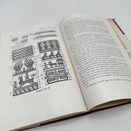 【F1_024】Byways in Hand-Weaving /Mary Meigs Atwater