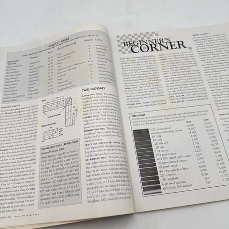 【F1_216】Handwoven March/April 2001  /INTERWEAVE PRESS