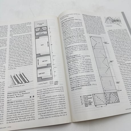 【F1_213】Handwoven January/February 1995  /INTERWEAVE PRESS