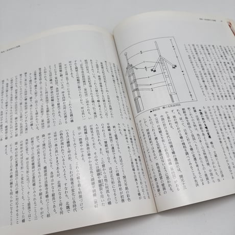 【J1_269】染織 日本の美術4 No.263 /至文堂