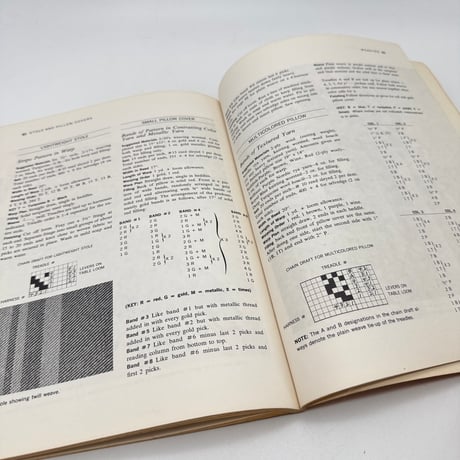 【F1_048】Step-by-Step Weaving /Nell Znamierowski