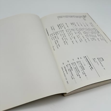 【B7_339】国立民俗学博物館 展示案内 /国立民俗学博物館