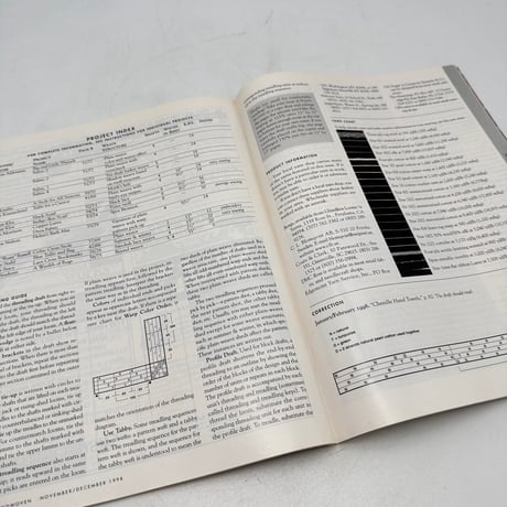 【F1_176】Handwoven November/Dicember 1998  /INTERWEAVE PRESS