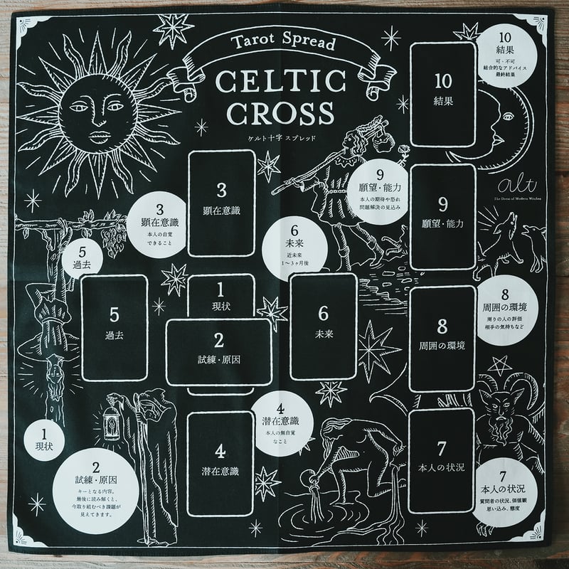 希少　KTZ タロットカード　メタルバングル　ブレスレット gvpd-551-w.jpg