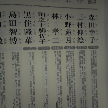 現代人気美術作家年鑑2025　評価額120,000円  美術の杜出版(株)