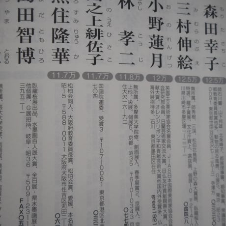 現代人気美術作家年鑑 2026  評価額 130,000円　美術の杜出版(株)  定価 5,500円