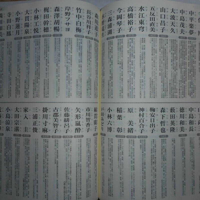 現代人気美術作家年鑑2025 評価額120,000円 美術の杜出版(株) | 仏教