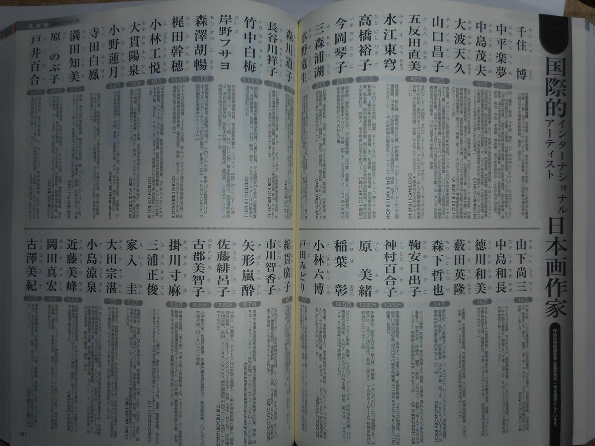 現代人気美術作家年鑑2025 評価額120,000円 美術の杜出版(株) | 仏教