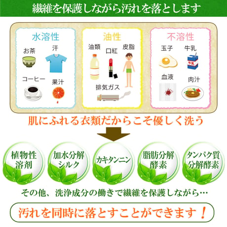 ジョイベック S プレミアム 洗濯洗剤 液体 500g ドライマーク用洗剤
