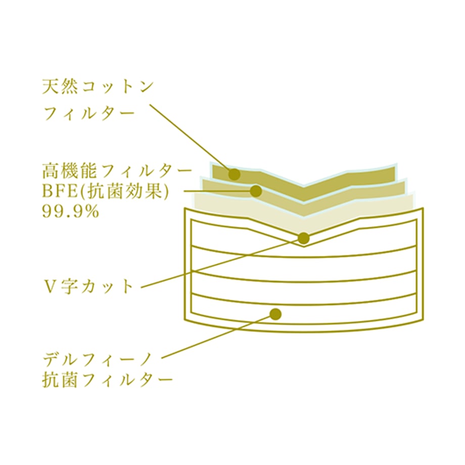 5e021560d790db049fcbc893