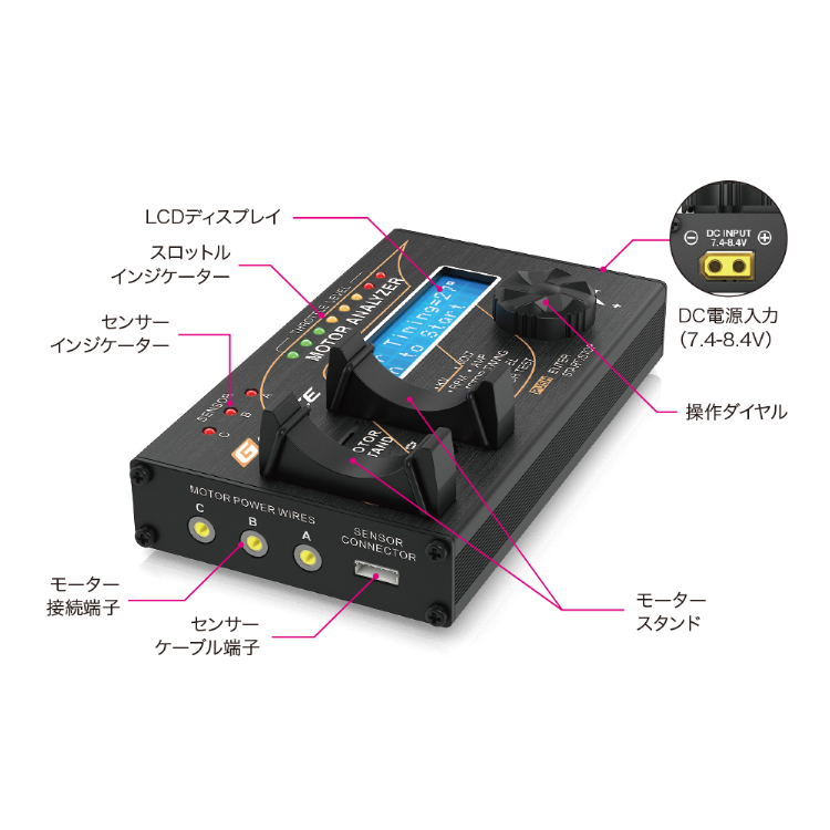 Gフォース Motor Analyzer | BLOCKHEAD MOTORS
